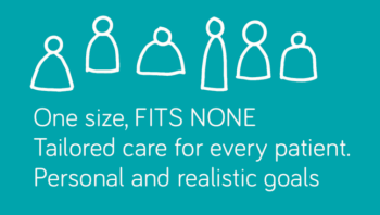 The Future: Patient-Centred Care