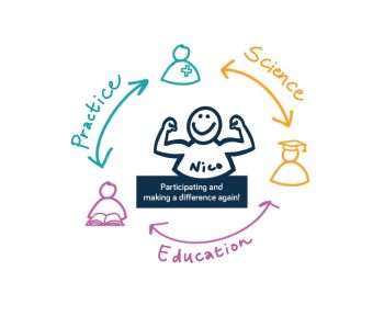 Innovative Care and Research