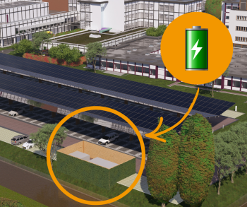 Meer informatie over de lithiumbatterij